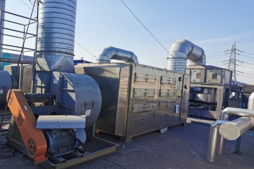 涂装生产线如何进行生产组织和管理？